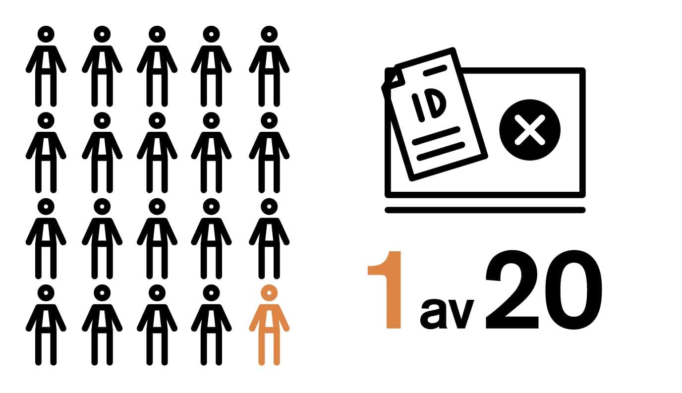 Illustrasjon-identitetstyveri