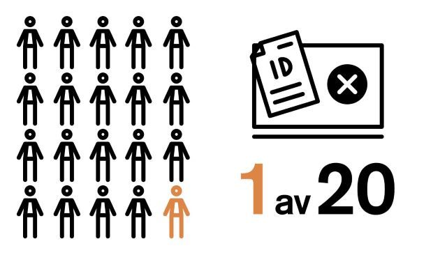 identitetstyveri2.jpg
