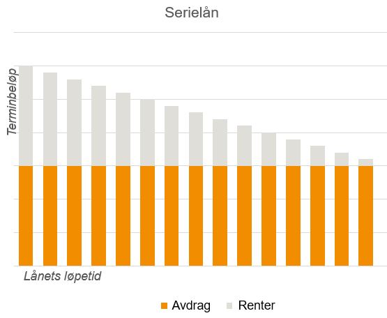 serielan-3.JPG